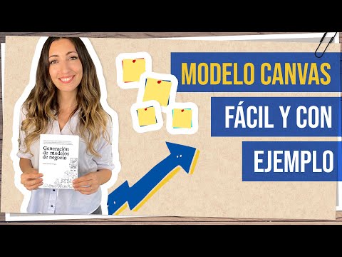 Video: ¿Qué es el modelado de conceptos en el análisis empresarial?