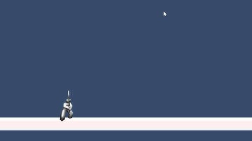 Multiple animations in Unity