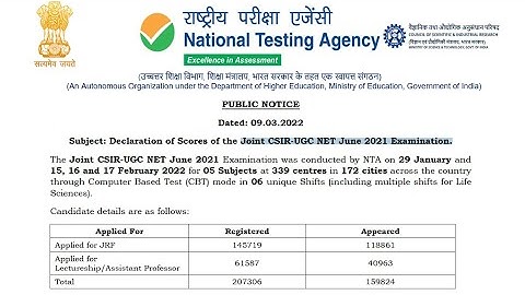 Joint CSIR-UGC NET June 2021 Examination Score Card Released Now, Check your score !