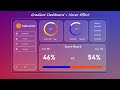How to Make Your UI Look 10x Cooler with Gradients