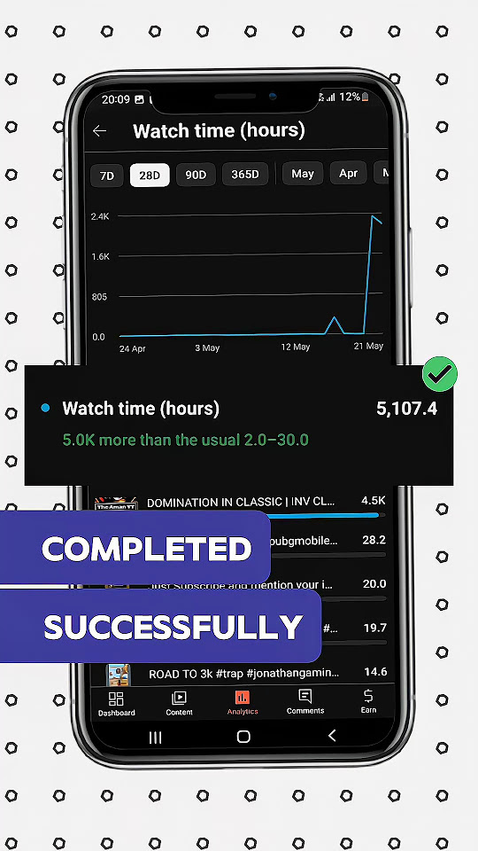 Watchtime Completed Successfully Watchtime kaise badhaye shorts 