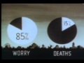 Miniature de la vidéo de la chanson Radiation