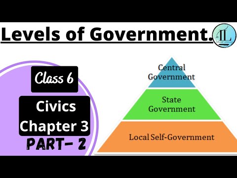 what is government class 6 case study questions