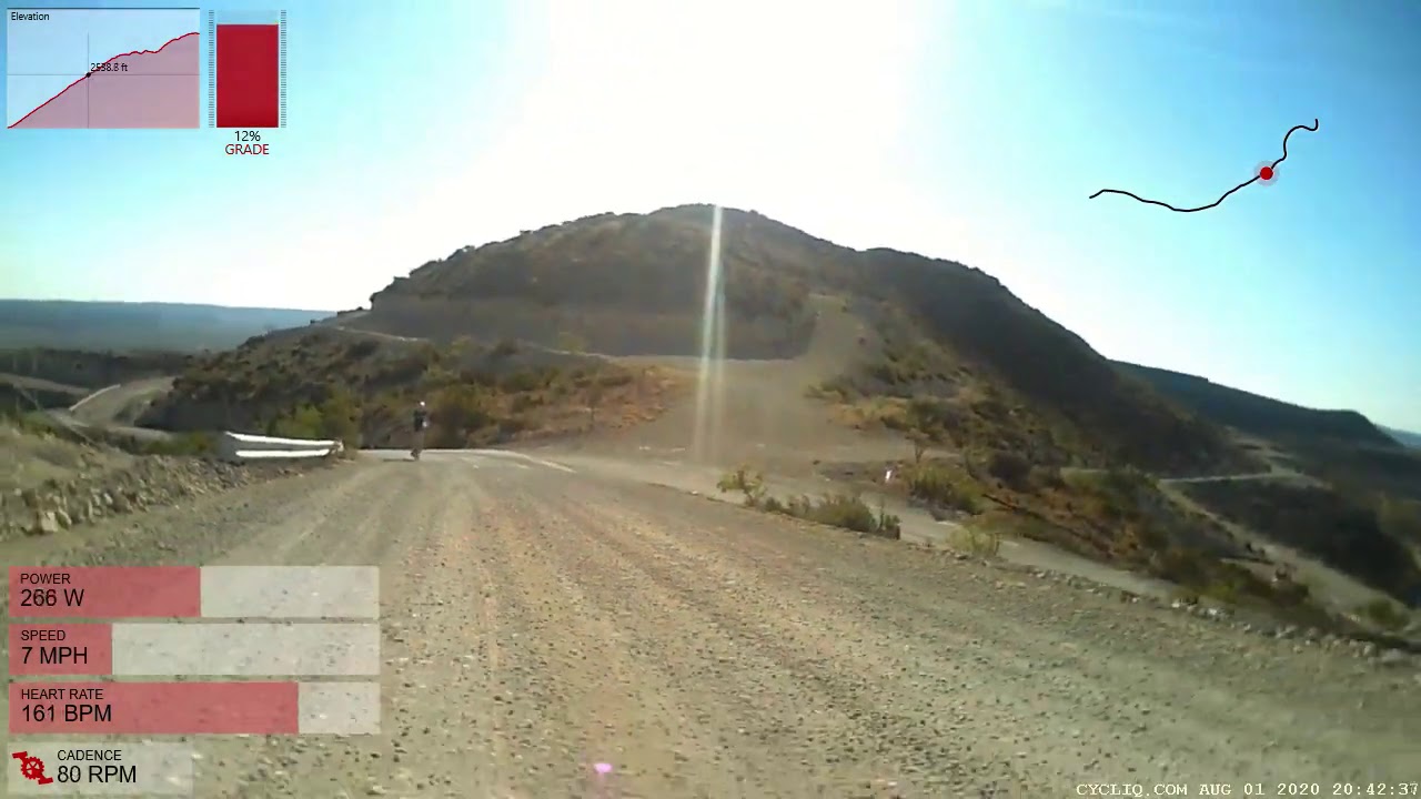 Gas Plant Climb Iraan Texas YouTube