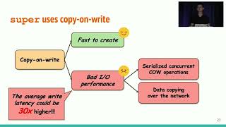 USENIX ATC '22 - Speculative Recovery: Cheap, Highly Available Fault Tolerance with Disaggregated...