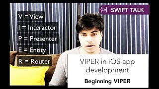 Beginning VIPER in iOS App Development