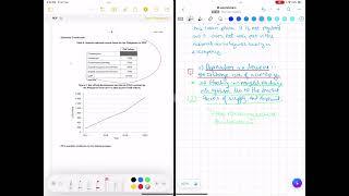 Solving IB Economics Paper 2 (From a M24 student who got a 7 in it)!