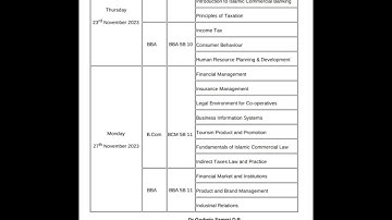 Calicut University/time table for fifth semester/2019 admission onwards/important updates