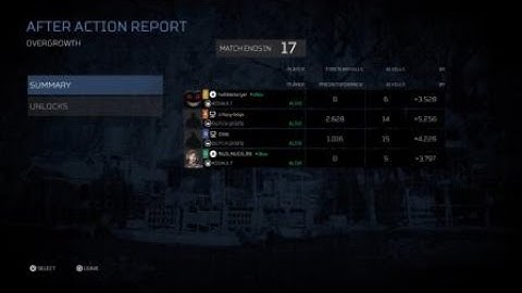 Predator: Hunting Grounds Glitching The Minigun In The End CutScene