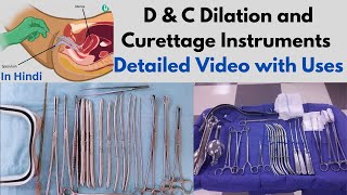 D & C | Dilation and Curettage Instruments With Name And Uses | D & E | Dilation & Evacuation