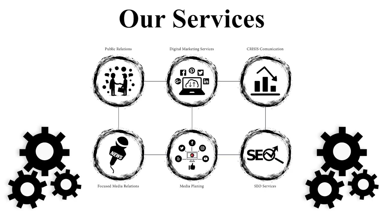 Twenty7 Inc | Best PR Agency in Delhi