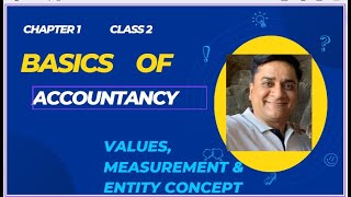 Measurement and Valuation | Business entities | Accounting Basics | Accounting for Management