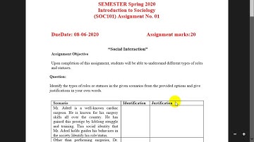 SOC101 Assignment No.1 Solution