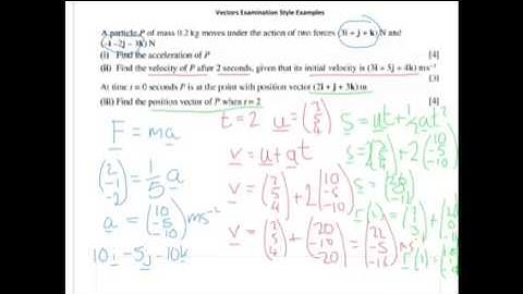 M2 Vectors Examination Style Questions
