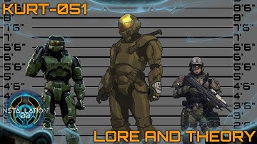 Kurt-051 - Lore en Theorie