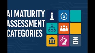 Ai Maturity Essment Categories