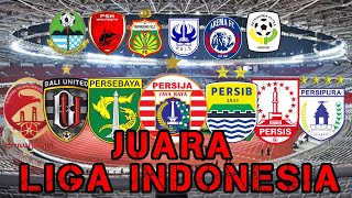 Daftar JUARA LIGA INDONESIA‼️ dari Tahun 1995-2019