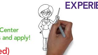 Child Development Permits Overview (Chinese Subtitles)