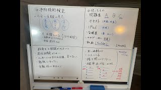 予防技術検定の結果報告ならびに来年受験する人へ