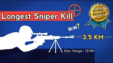Worlds Longest Sniper Kill (Over 3.5Km Away) | Sniper World Record