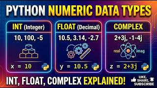 Python for Beginners: Numeric Data Types Explained Clearly