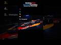 Ranking The Best Smooth Transitions (110) #usa