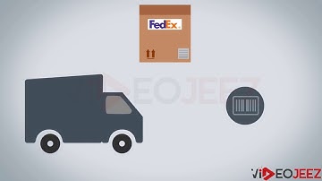 Orderhive - Motion Graphics Animated Video new