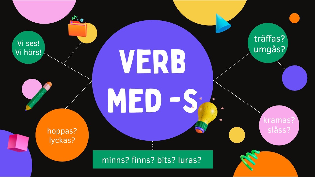 Hoppas? Träffas? Ses? Vad är S-verb?