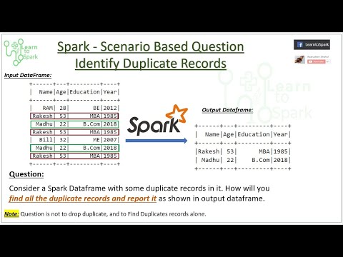 Spark Scenario Based Question | Window - Ranking Function in Spark | Using PySpark | LearntoSpark