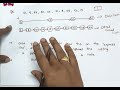 Skip List introduction in Data structures || Data structures in Telugu