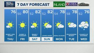 NEWS CENTER Maine Weather Video Forecast