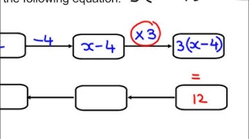 SOLVING EQUATIONS VIDEO 8