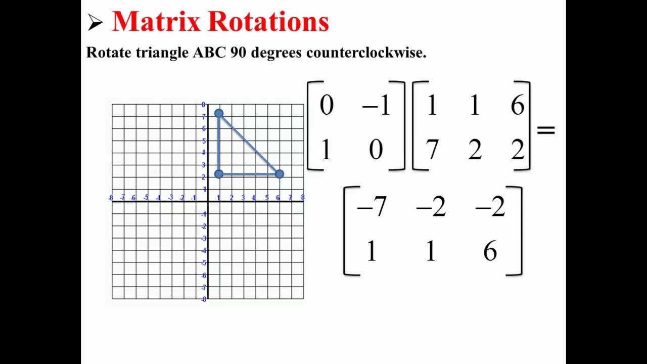 Matrix Rotations - YouTube