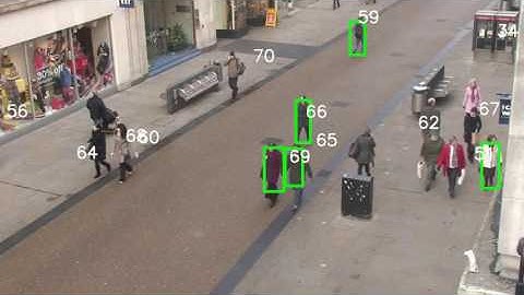 peopleTracker (Hungarian Algorithm)