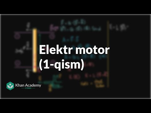 Video: Elektr Qirg'ichni Kim Va Qachon Ixtiro Qildi