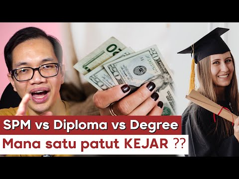 Video: Adakah lulusan atau sarjana?