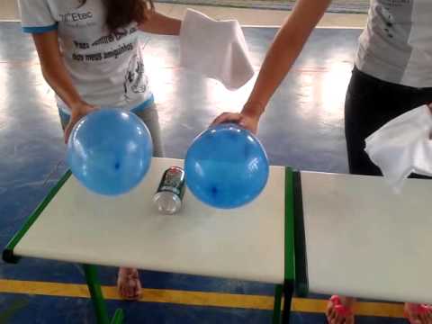 Eletromagnetismo