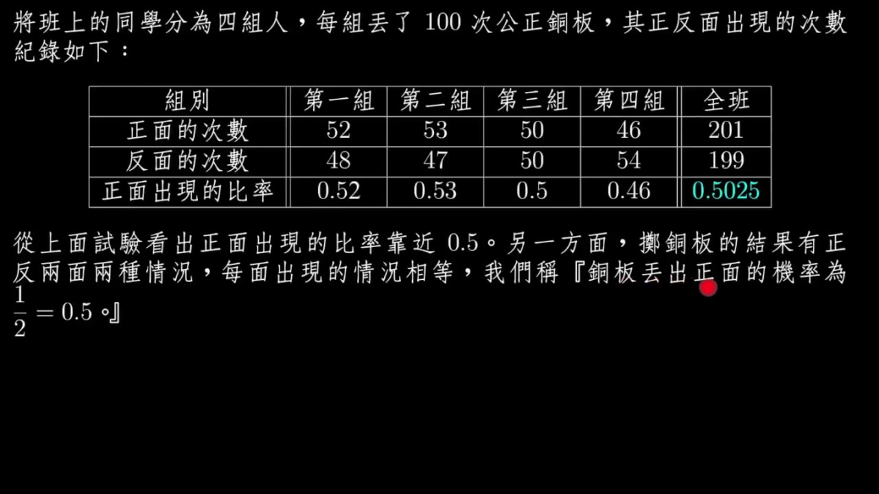 例題】銅板正反面出現的機率| 數學| 均一教育平台