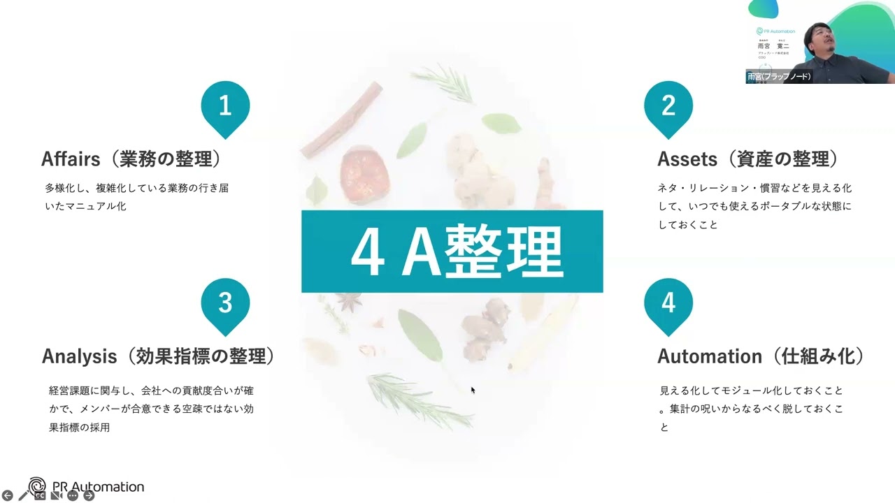 広報マネジメント