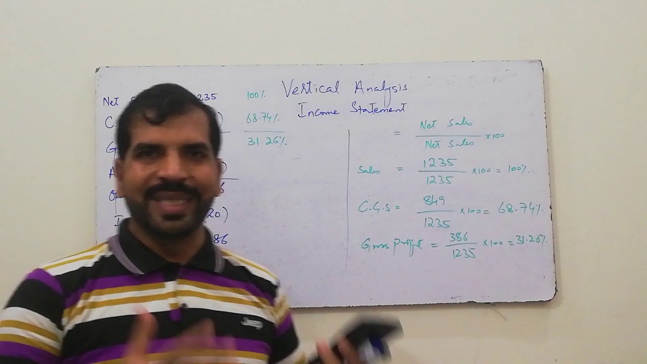 Vertical Analysis Of Income Statement YouTube