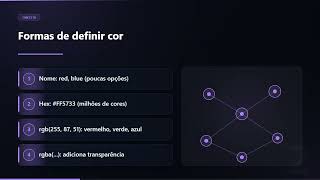 Curso HTML e CSS Completo Modulo 7 Aula 1