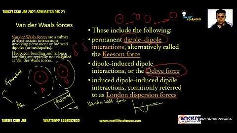 UNIT 1 PART B STABILIZING INTERACTION