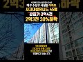 대구 수성구 사월동 시지대성유니드경매 (대구돈되는경매) #대구경매 #대구원룸매매전문 #대구부동산경매 #대구아파트경매