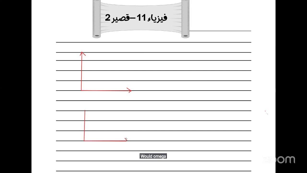 مراجعات ليالي الاختبار - فيزياء 11 - محتوي القصير 2