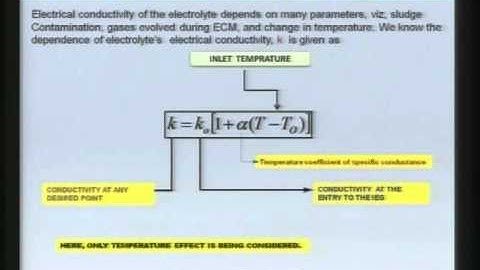 Mod-01 Lec-10 Advanced Machining Processes