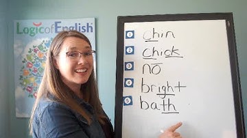 L49 Foundations Spelling Analysis