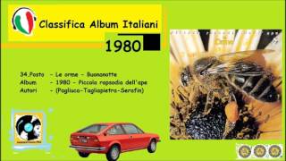 1980 - Le Orme - Buonanotte - 34 Posto