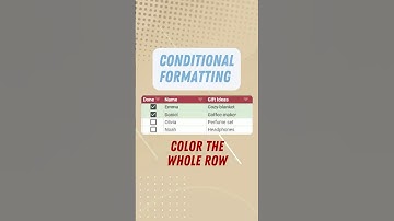 Conditional Formatting in Google Sheets - Color Coding with a Checkbox (Full Row)