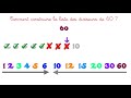 Multiples et diviseurs (3)