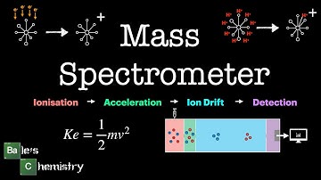 How the Mass Spectrometer works, Paper 1 - AQA A Level Chemistry